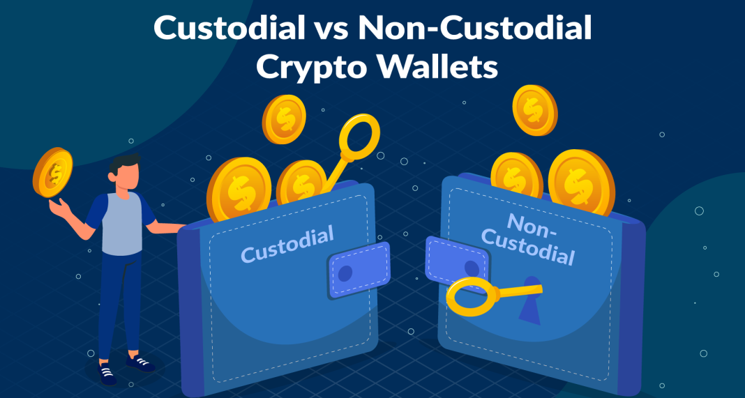 BitSwapNow non custodial exchange service.