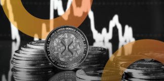 Crypto Market Analysis: BTC Price Surges 10% in 24 Hours, Altcoins Followsuit